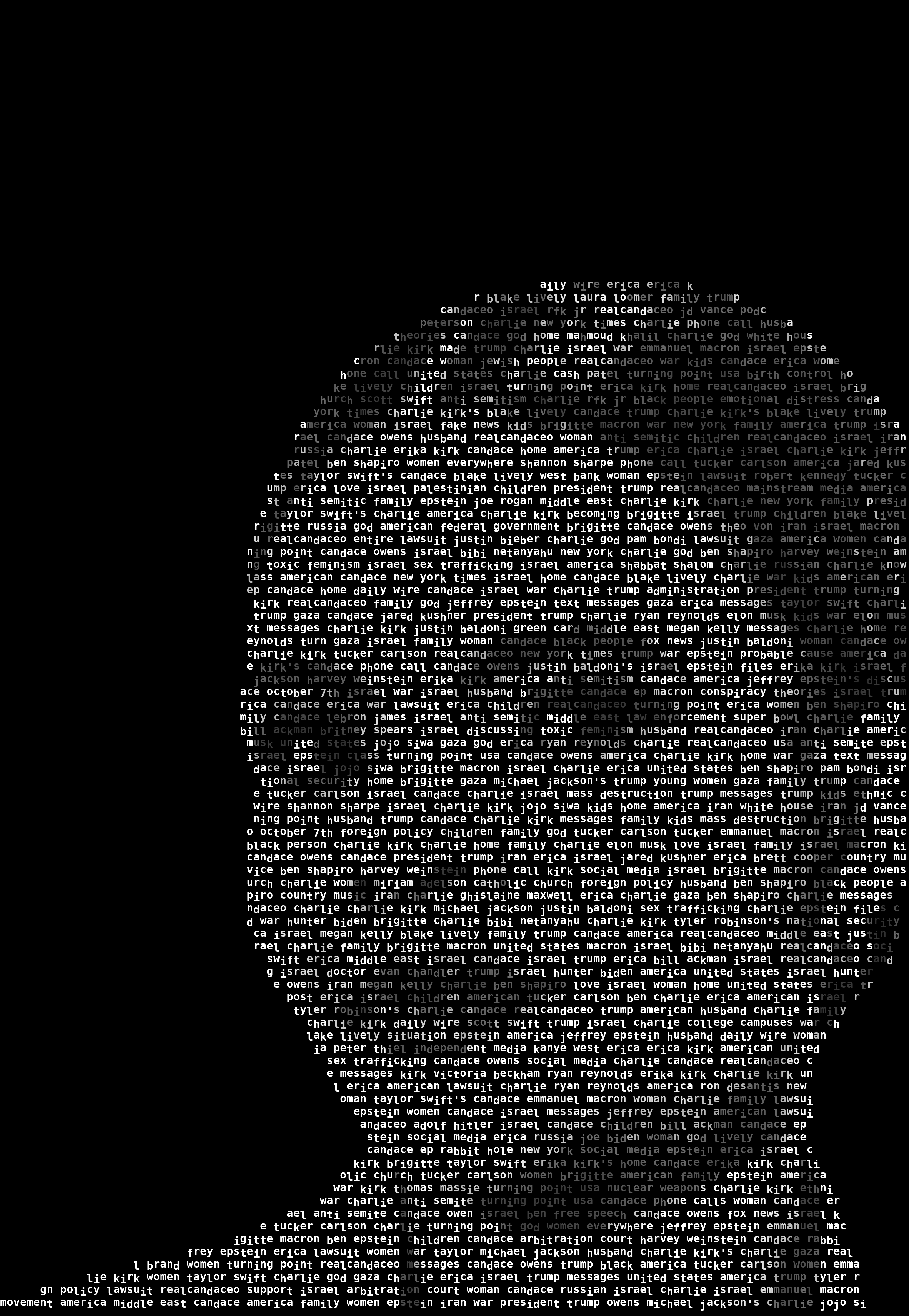 Word-portrait of Candace Owens