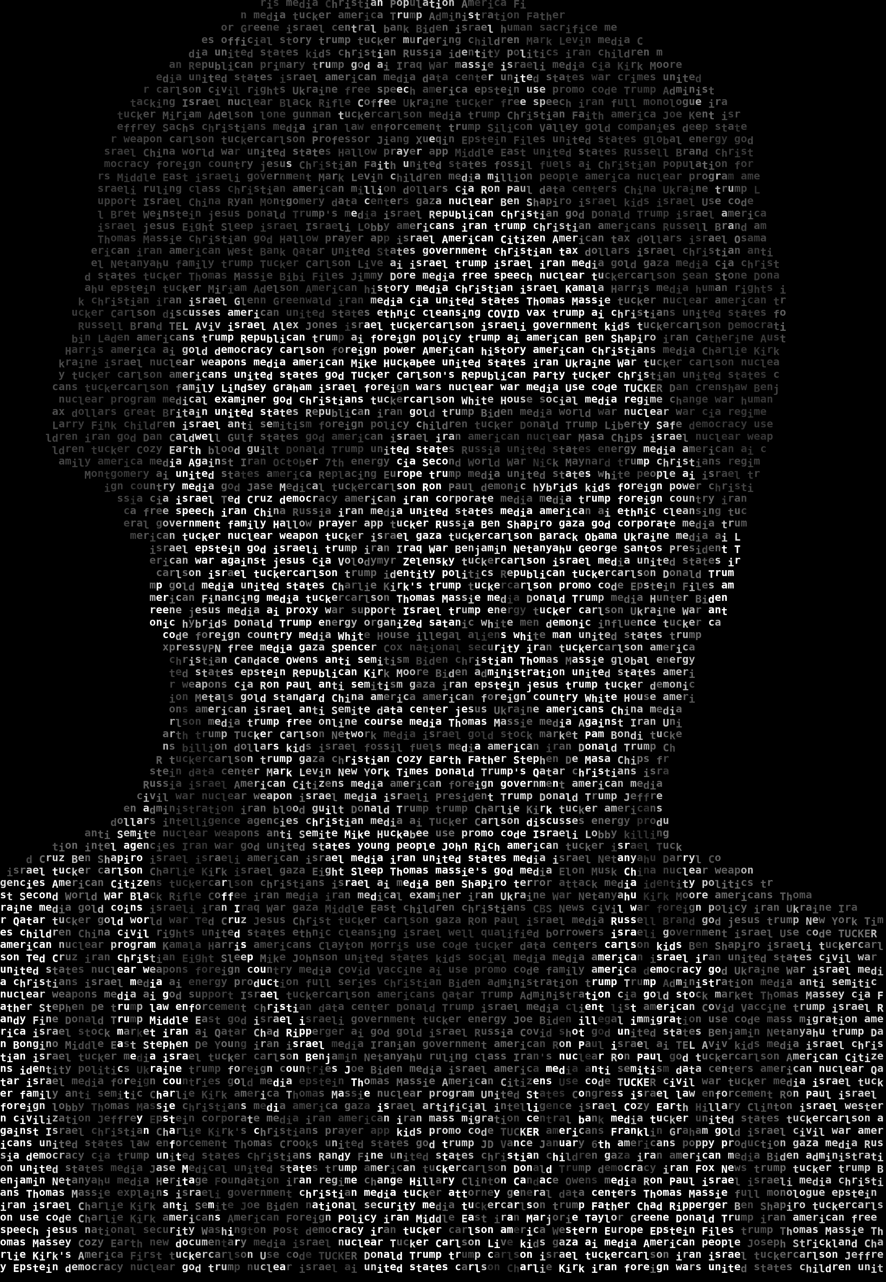 Word-portrait of Tucker Carlson