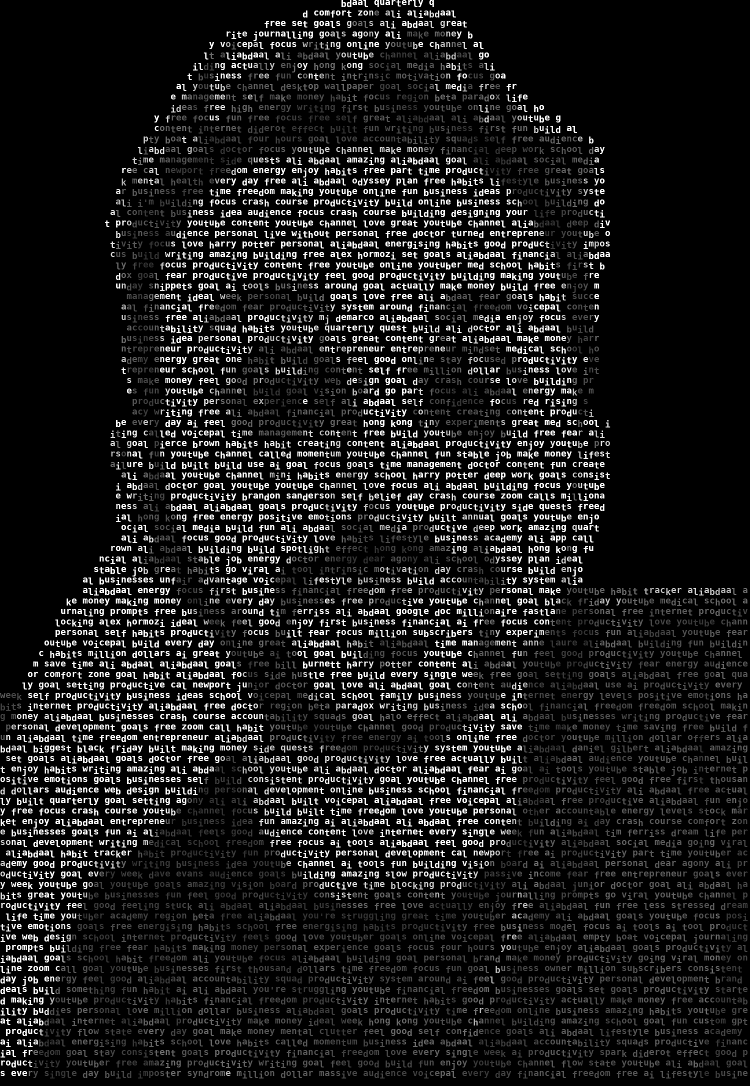 word portrait