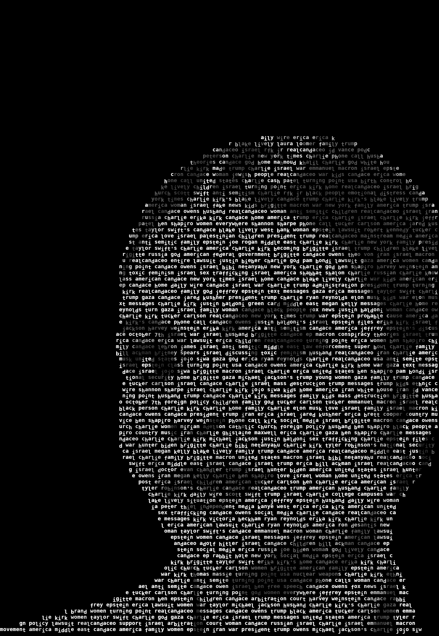 word portrait