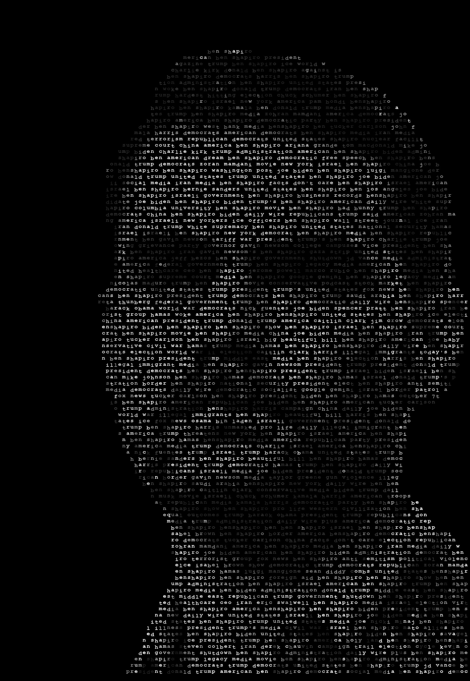 word portrait