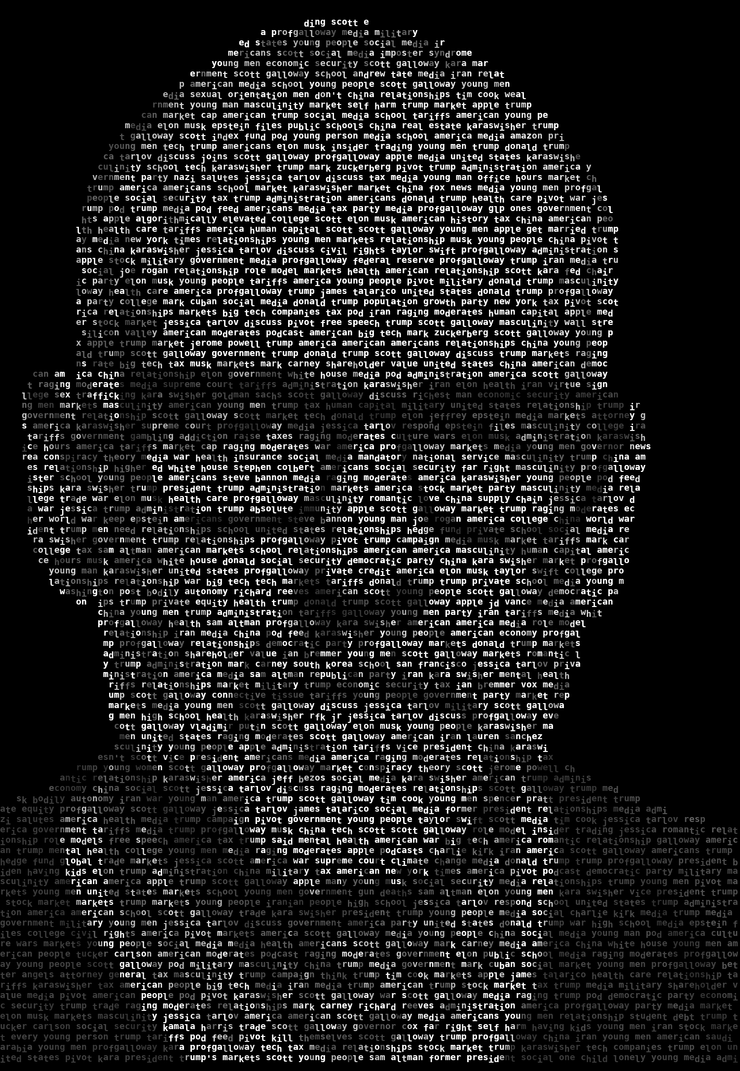 word portrait